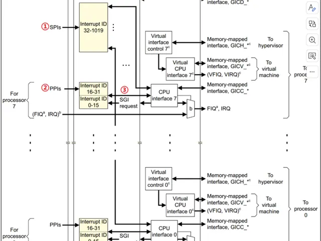 Cover Image of the Post