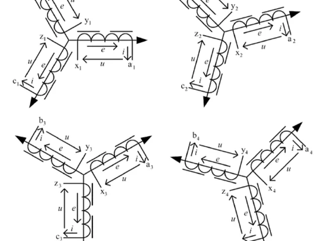 Cover Image of the Post