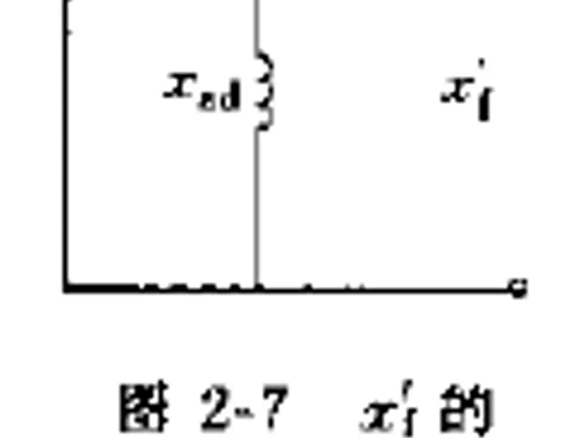 Cover Image of the Post