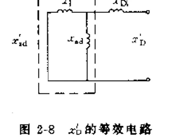 Cover Image of the Post