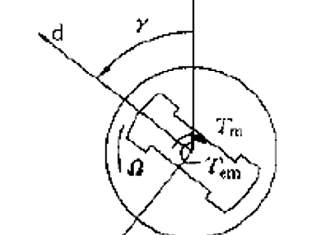 Cover Image of the Post