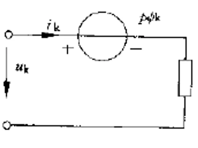 Cover Image of the Post