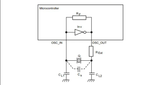 Pierce Crystal Oscillator (MCU)