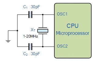 External Oscillator (MCU)