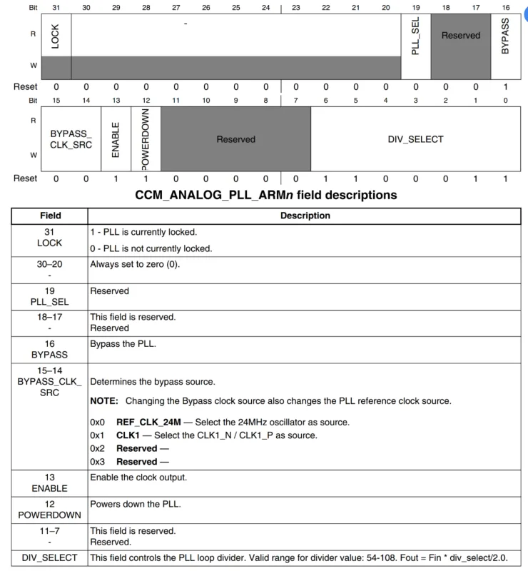 CCM_ANALOG_PLL_ARMn寄存器