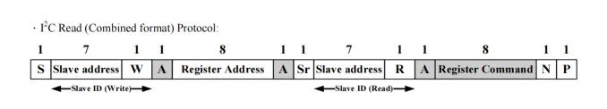AP3216C Read Protocal