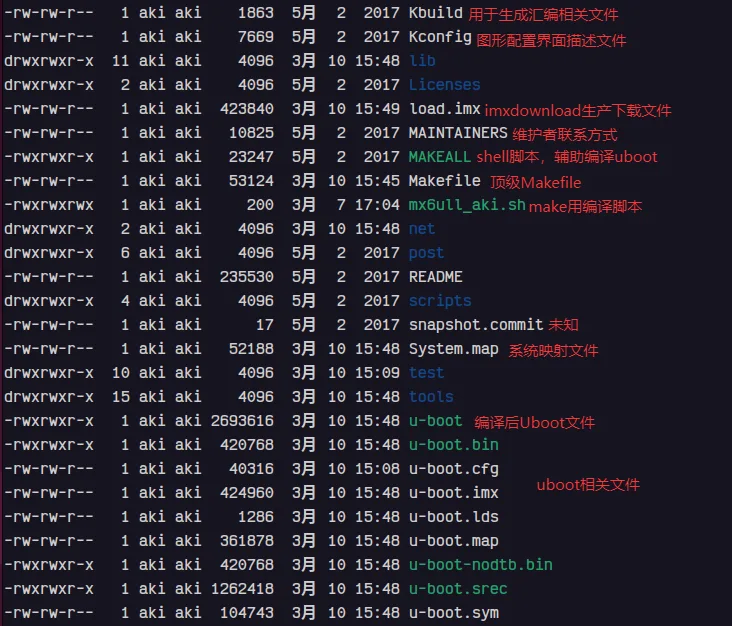 编译后的uboot源码